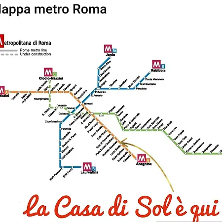 La Casa Di Sol Apartament Rzym